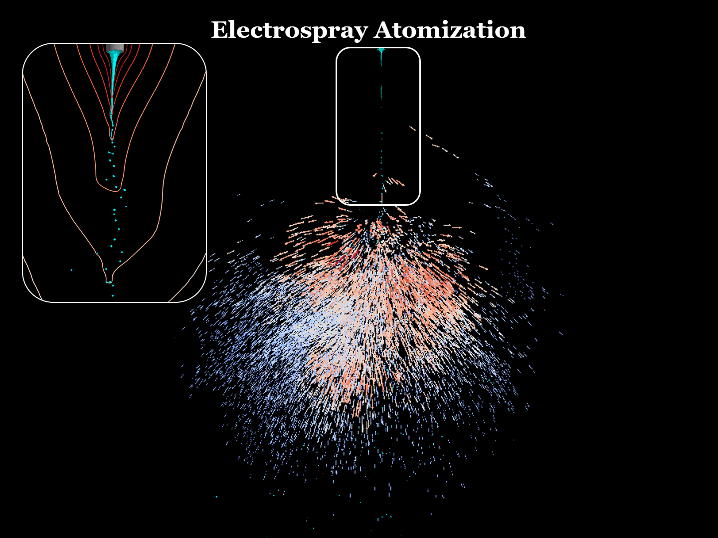 Time-averaged electrospray plume formed by Lagrangian droplets