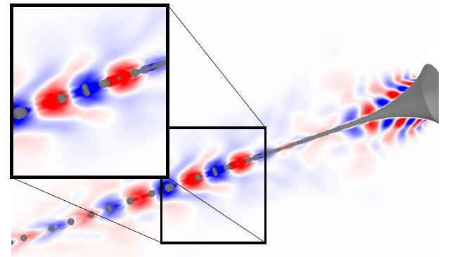 Modal decomposition applied to reduced-order modelling of electrohydrodynamic jets